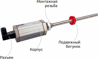 Магнитно стрикционный датчик