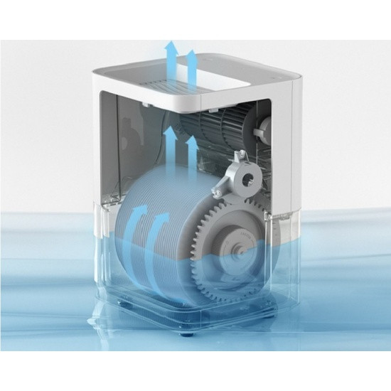 Увлажнитель воздуха Smartmi Air Humidifier 2 (4 л, белый) (CJXJSQ04ZM) - фото 4 - id-p80072817