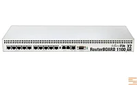 Микротик RB1100AHx2 маршрутизаторы