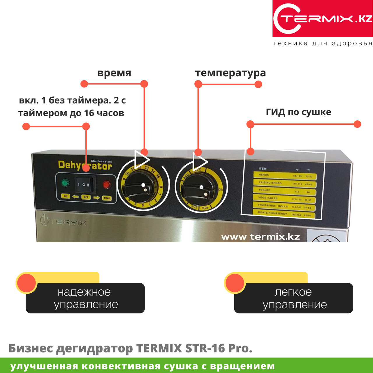 Бизнес дегидратор TERMIX STR-16 Pro. - фото 2 - id-p99301968