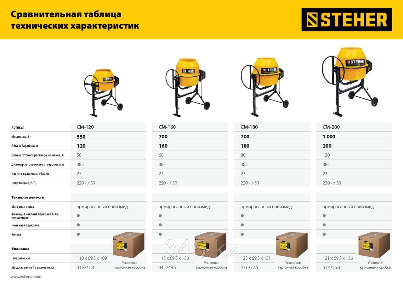 STEHER 120 л, бетономешалка - фото 10 - id-p98431489