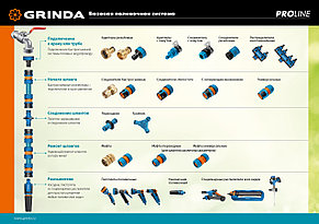 GRINDA PROLine TA-1, штуцерный, переходник из ударопрочного пластика с TPR, фото 2