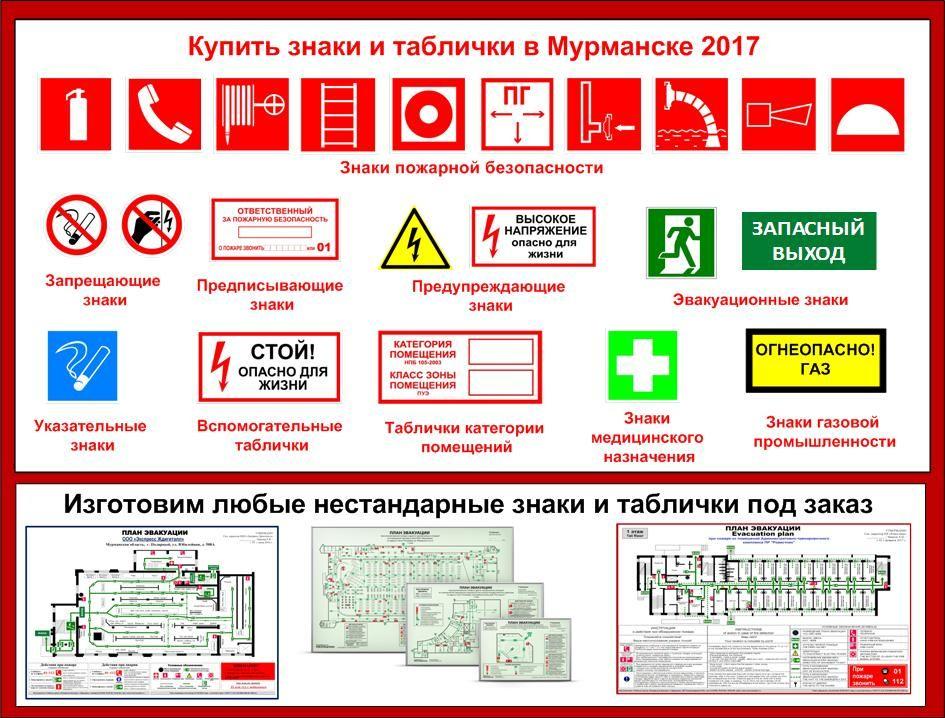 Разработка знаков пожарной безопасности на ПВХ основе с установкой согласно правил пожарной безопасности