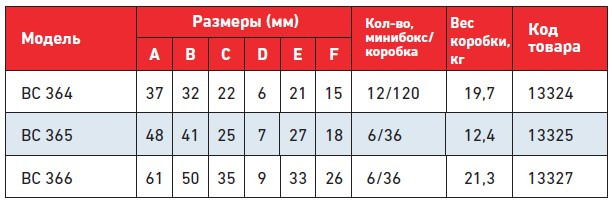 Замки навесные БУЛАТ, BC36 серии "ОПТИМА" - фото 3 - id-p99311759