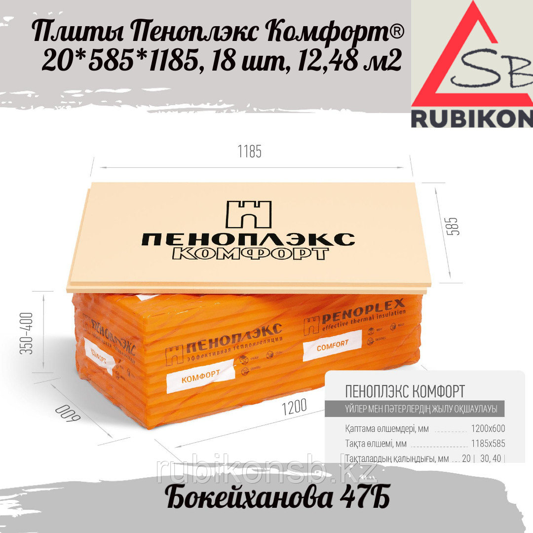 ПЕНОПЛЭКС КОМФОРТ® 20,30,50х585х1185 мм