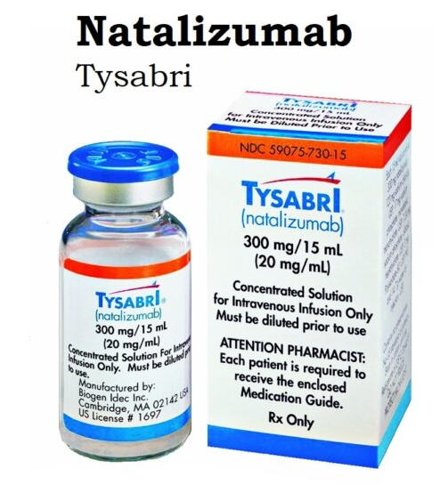 Тизабри (Tysabri) Натализумаб (natalizumab) 300 мг - фото 1 - id-p99360071