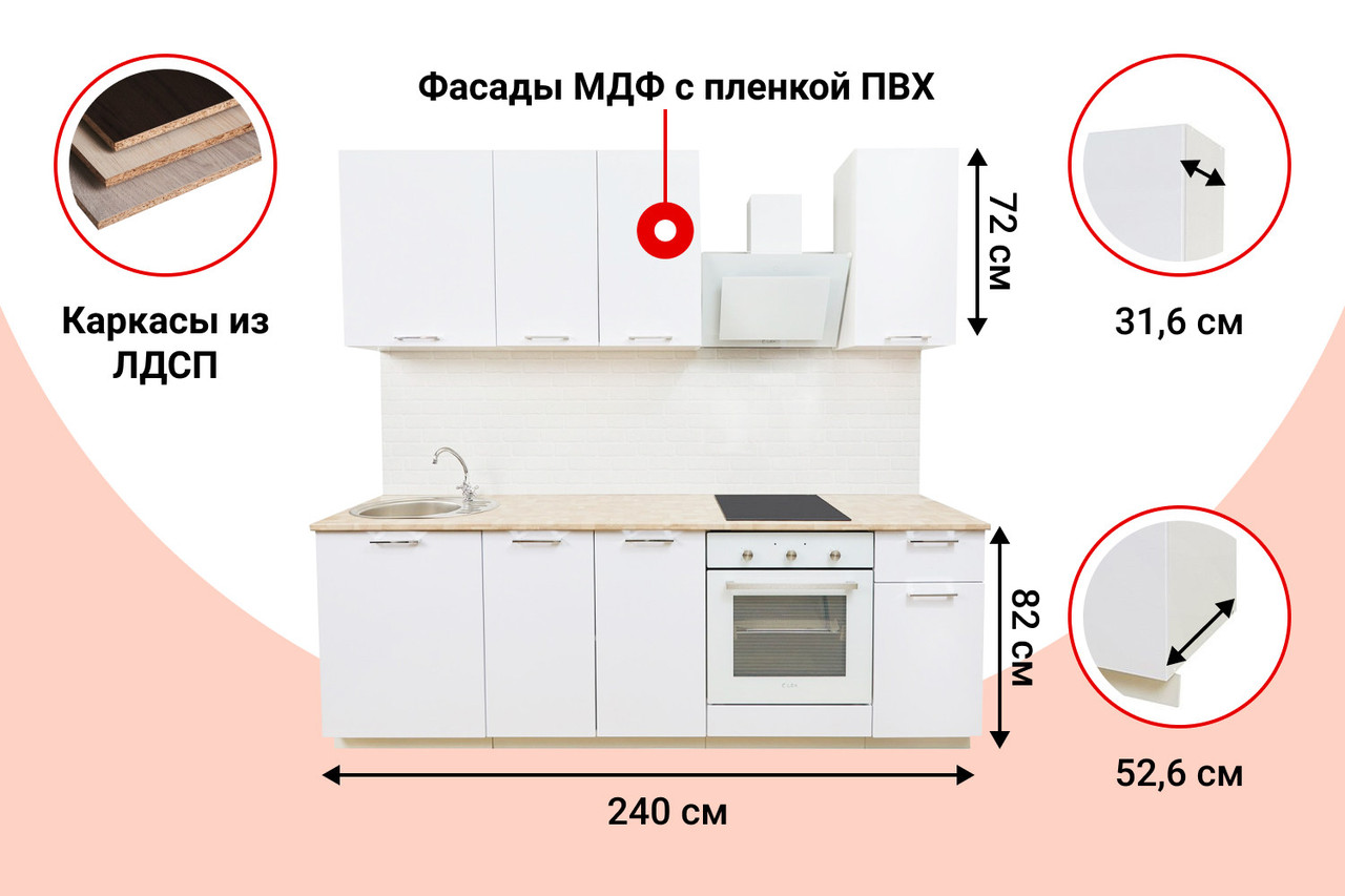 Кухонный гарнитур Сити, белый, белый глянец 240х210х52,6 см - фото 9 - id-p99386769