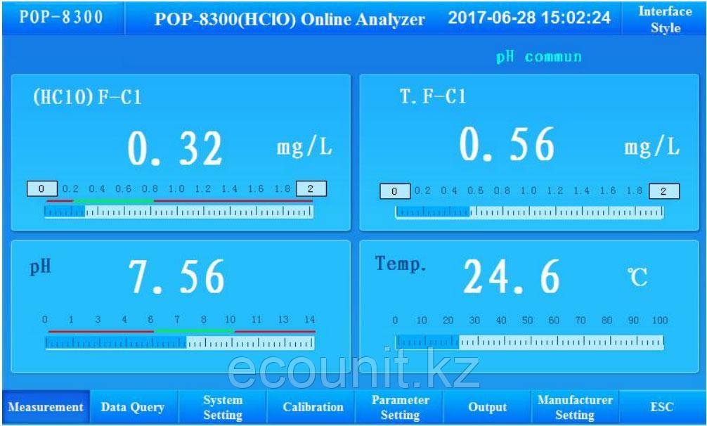Create POP-8300 Система мониторинга и контроля свободного хлора, pH и температуры воды POP8300 - фото 4 - id-p99424333