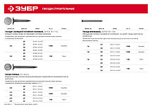 Гвозди толевые оцинкованные, ГОСТ 4029-63, 25 х 2.0 мм, 100 гр., ЗУБР, фото 2