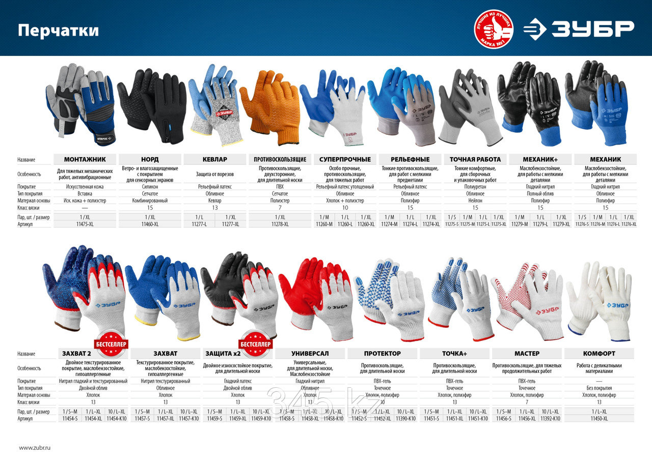 ЗУБР МОНТАЖНИК, размер XL, профессиональные комбинированные перчатки для тяжелых механических работ. - фото 4 - id-p98431579