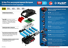 Аккумуляторная батарея ЗУБР Профессионал T7, 20 В, 2.0 А·ч,, фото 3