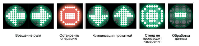 Техно Вектор 7 V 7202 T 5 A дополнительные дисплеи фото