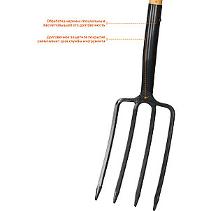 GRINDA PROLine 280x180x1500 мм, вилы с деревянным черенком, фото 2