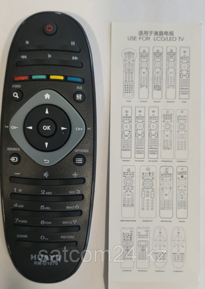 Универсальный пульт для телевизора Philips