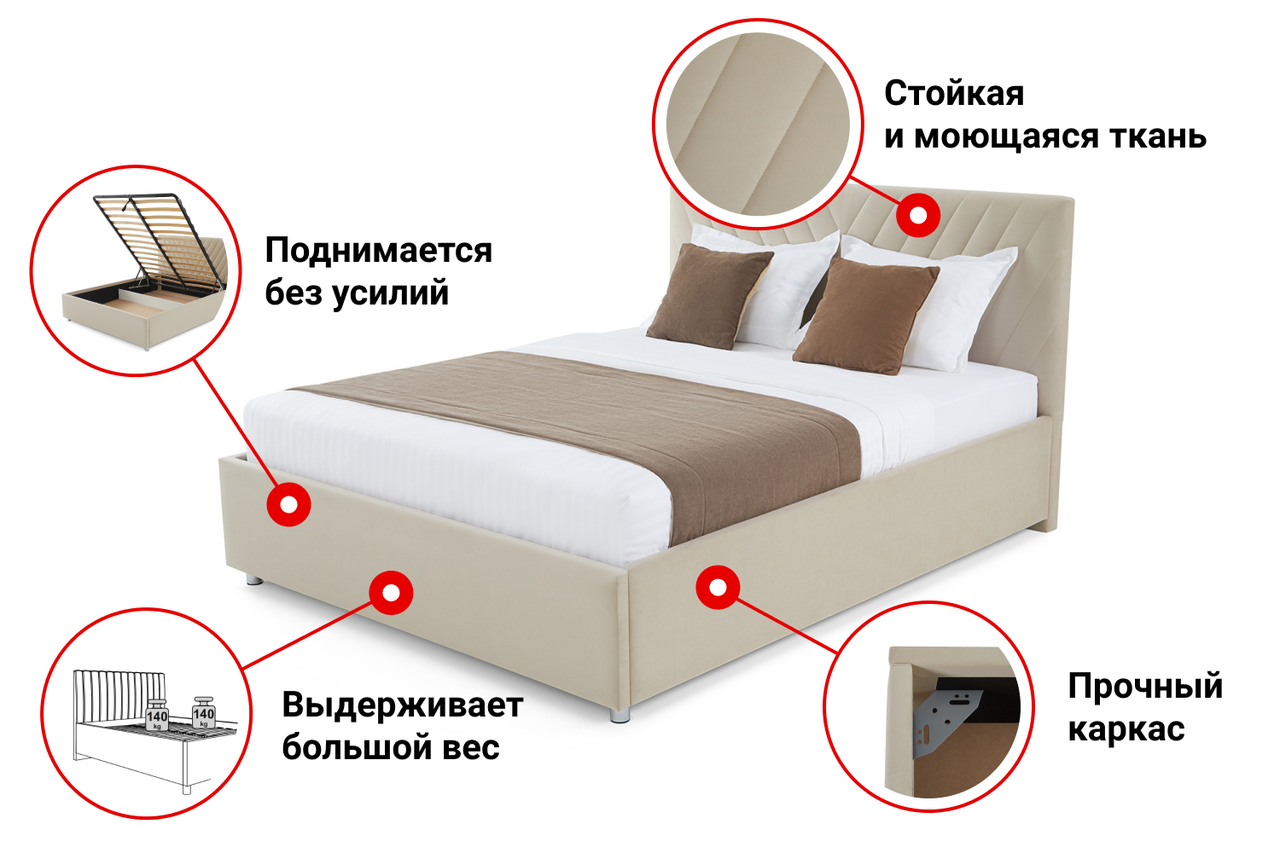 Кровать с подъёмным механизмом Victori, молочный 160х200 см - фото 5 - id-p99804339