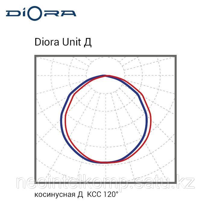 Diora Unit Glass 100/14500 Д прозрачный 3K консоль - фото 2 - id-p99865528