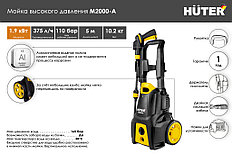 МОЙКА ВЫСОКОГО ДАВЛЕНИЯ 20