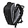 Рюкзак BANGE BG1908 черный, фото 4