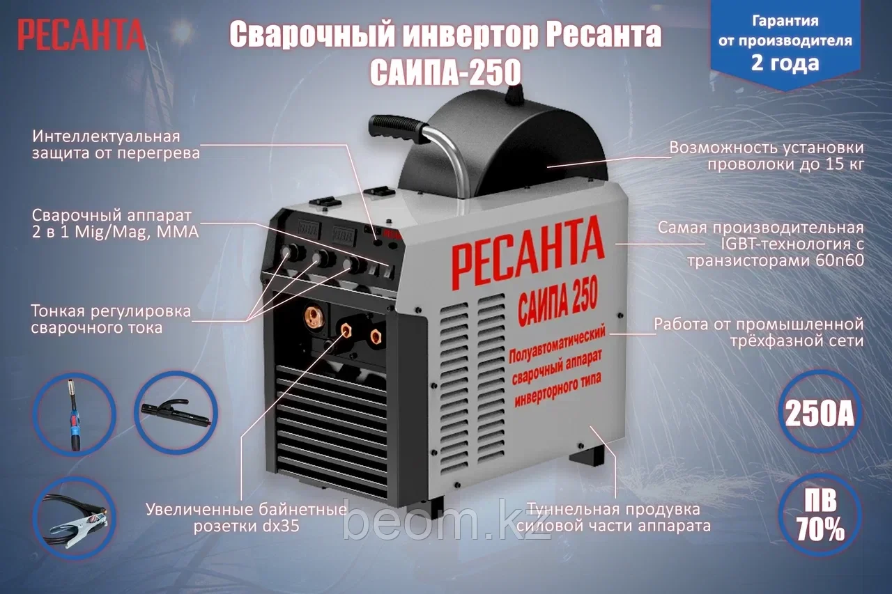 Инверторный полуавтоматический сварочный аппарат Ресанта CAИПА 250 | 380В - фото 2 - id-p80843019