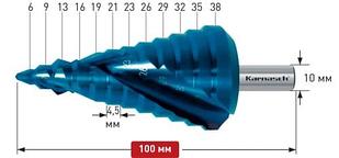 Ступенчатое сверло Ø 6-38 мм, Karnasch, арт. 20.1470 Karnasch 20.1470