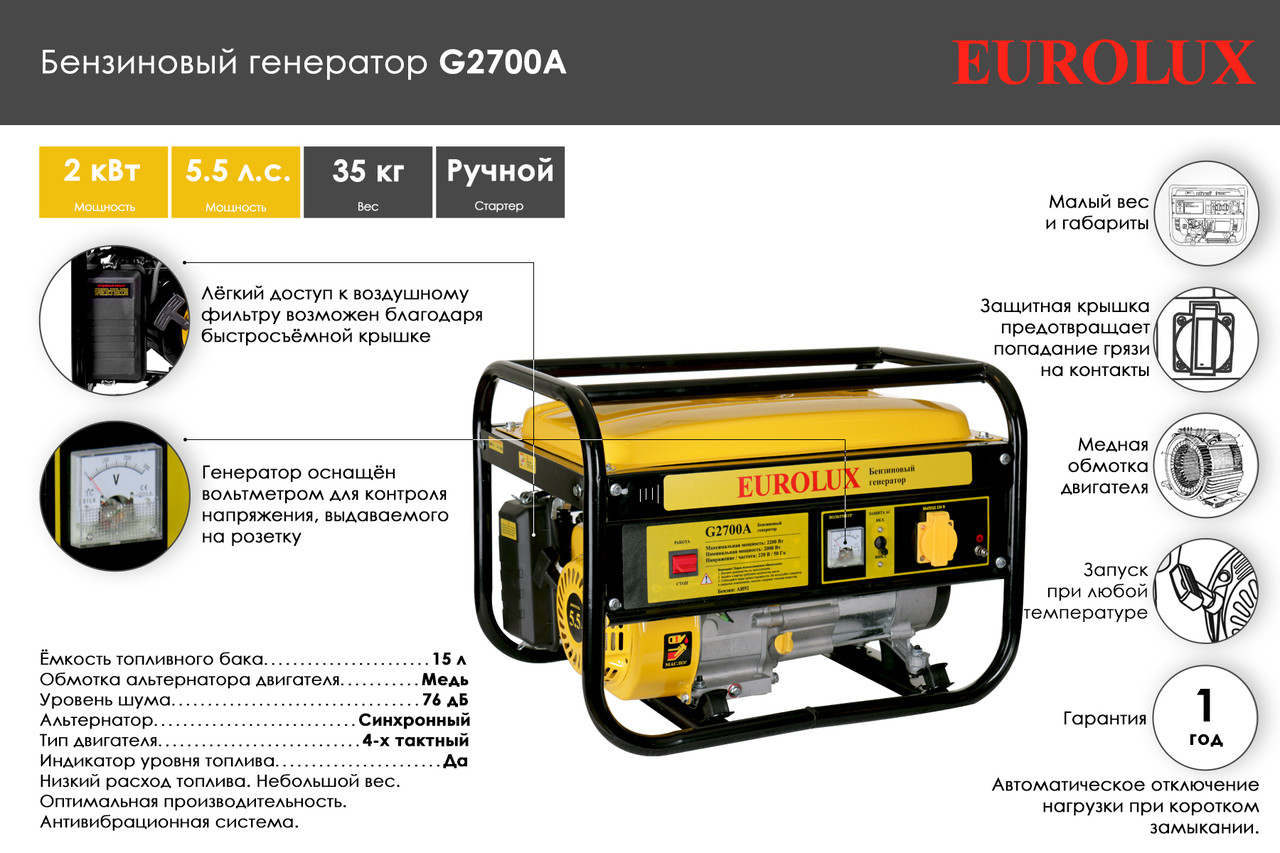 Электрогенератор EUROLUX G2700A - фото 1 - id-p82527773