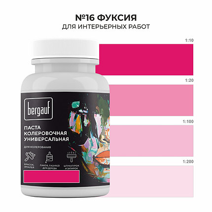 Бергауф, Паста колеровочная универсальная, "ФУКСИЯ" 0.1л, фото 3