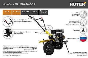 Сельскохозяйственная машина (мотоблок) Huter MK-9500 (МК-6700), фото 2