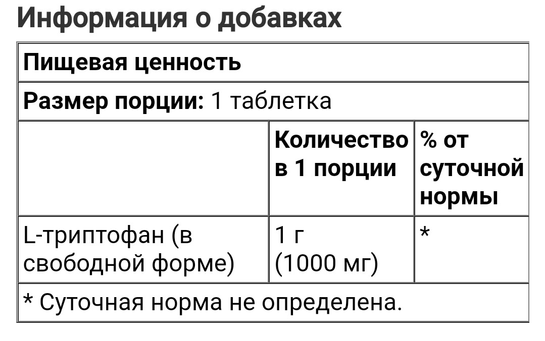 NOW FOODS L-триптофан, двойной концентрации, 1000 мг, 60 таблеток - фото 3 - id-p100130860