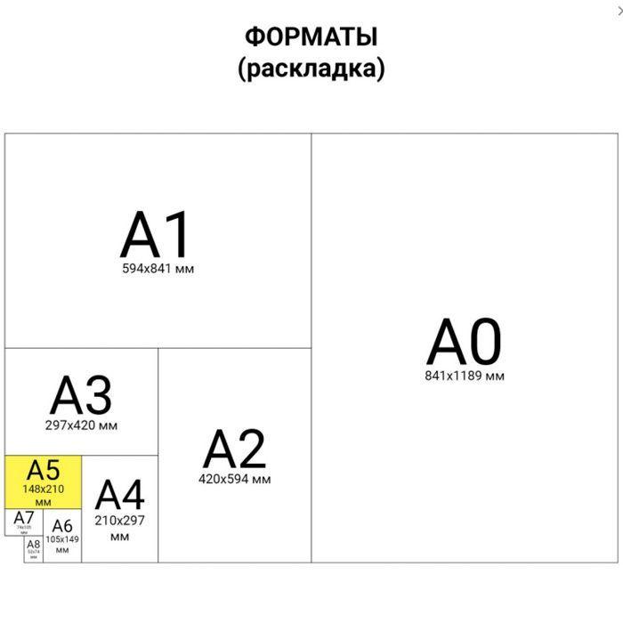 Тетрадь Hatber Premium, 12л, А5, линия, на скобе, серия NewTone Pastel - Лаванда - фото 2 - id-p100157132