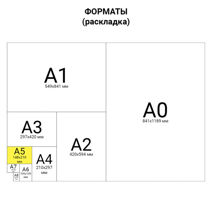 Hatber Premium скетчбугі, 32л, А5, астары жоқ, қатты т сем, жотада, қадамдық эскиздер, түрлі-түсті сериялар - фото 2 - id-p100157811