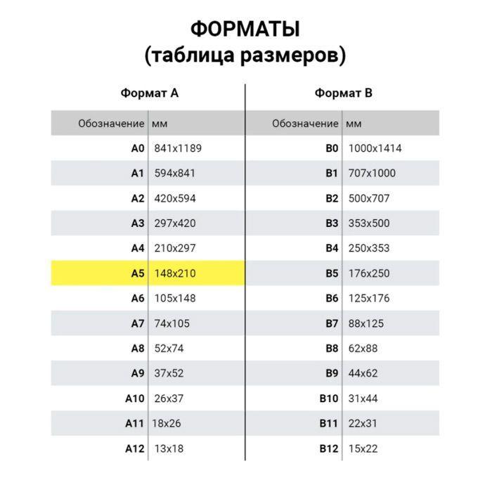 Тетрадь общая BG, 80л, А5, клетка, двойная обложка, на гребне, серия Автомир - фото 3 - id-p100158677