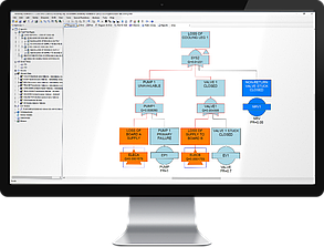 Isograph - Reliability Workbench, Availability Workbench, фото 2