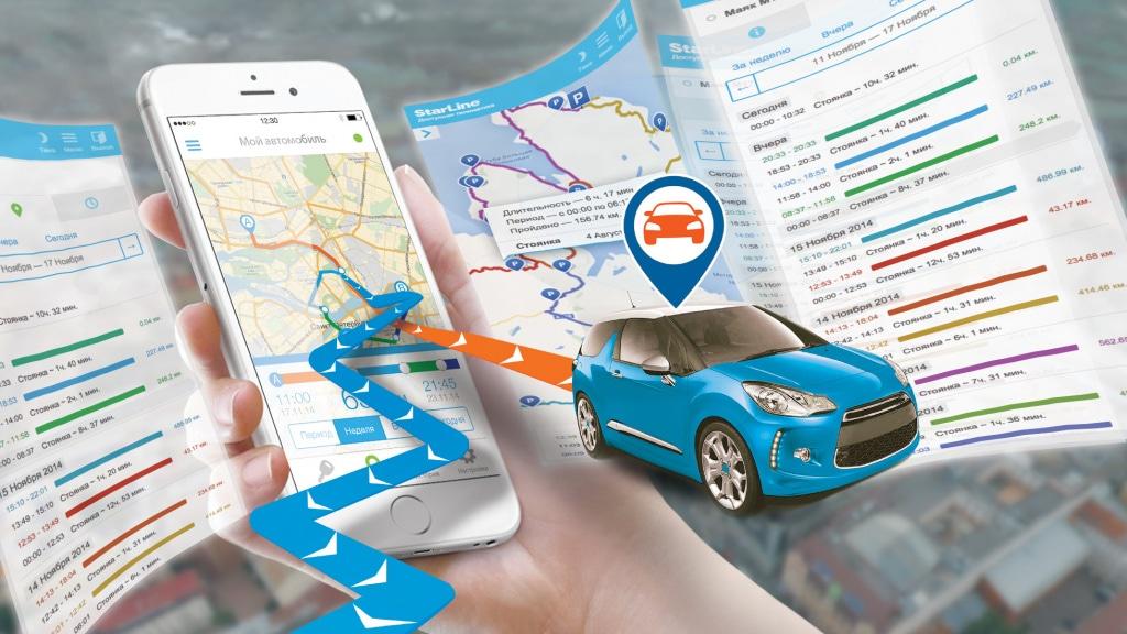 Автомобиль для личных целей. GPS мониторинг автомобиля. Автомобиль легковой GPS мониторинг. Телематика на автомобильном транспорте. GPS отслеживание автомобиля.