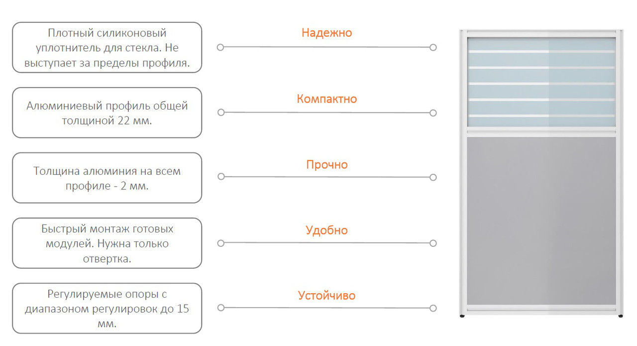 Перегородка офисная - фото 4 - id-p100317852