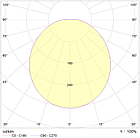 Светильник LED ДПО SFERA, фото 4