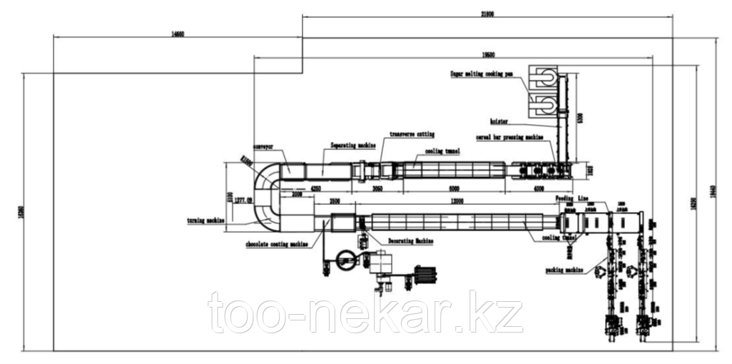 Автоматическая линия по производству злаковых батончиков - фото 2 - id-p100319355