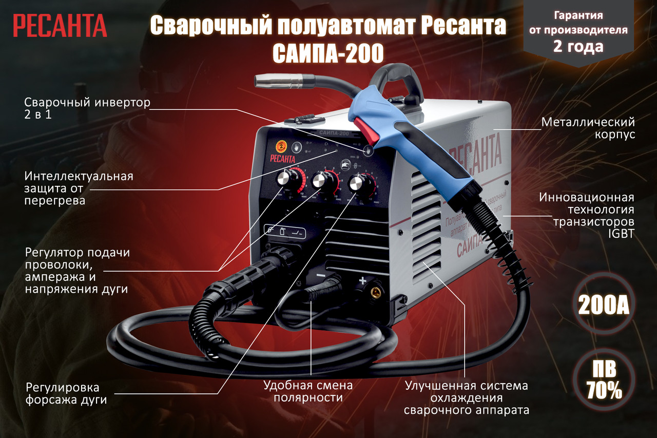 Сварочный аппарат РЕСАНТА САИПА-200 инверторный полуавтоматический - фото 2 - id-p1618354