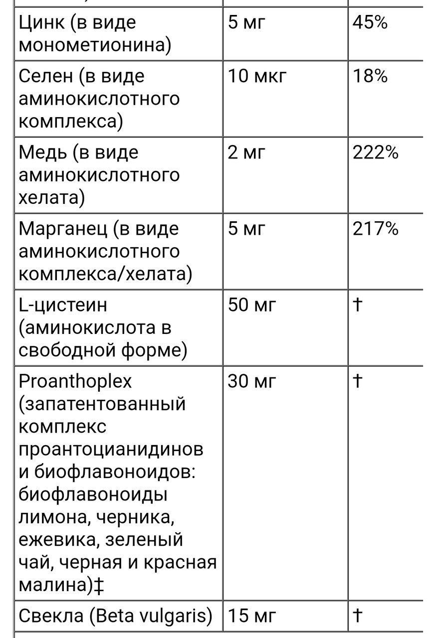 Nature's Plus Hema-Plex, комплекс с железом, 60 капсул быстрого действия - фото 5 - id-p100380595