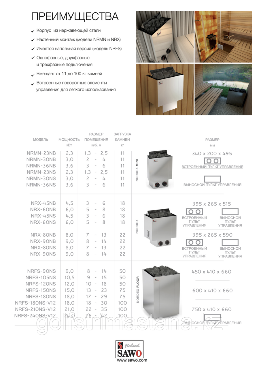 Печь-каменка Nordex Mini NRMN-36NB-Z (с пультом, снаружи нержавейка, внутри оцинковка) Sawo - фото 7 - id-p95266603