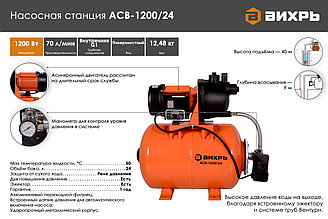 Автономная насосная станция ВИХРЬ АСВ-1200/24