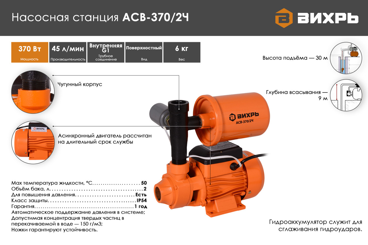 Насосная станция ВИХРЬ АСВ-370/2Ч