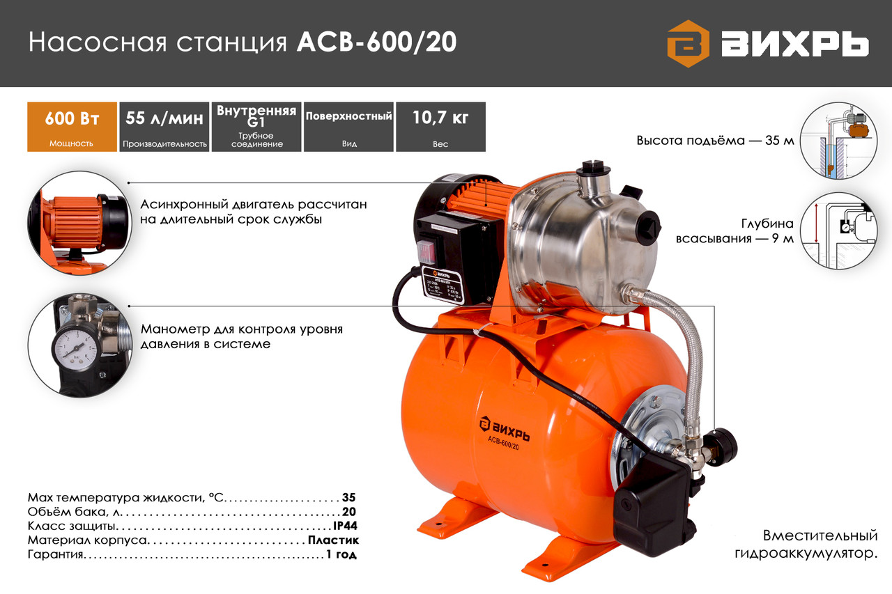 Автономная насосная станция ВИХРЬ АСВ-600/20 - фото 1 - id-p85299950