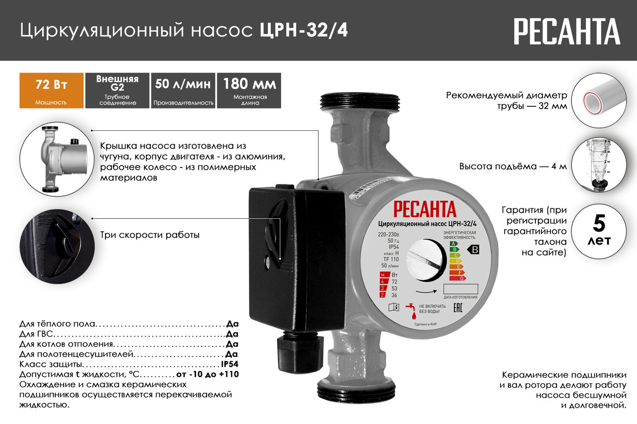 Циркуляционный насос Ресанта ЦРН-32/4 - фото 1 - id-p97332796