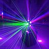 Светодиодный прожектор Диско-шар с лазером, 2 головы, фото 3