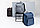 Рюкзак-холодильник Impact из RPET AWARE™, темно-синий; , Длина 29 см., ширина 16 см., высота 35,5 см., диаметр, фото 10
