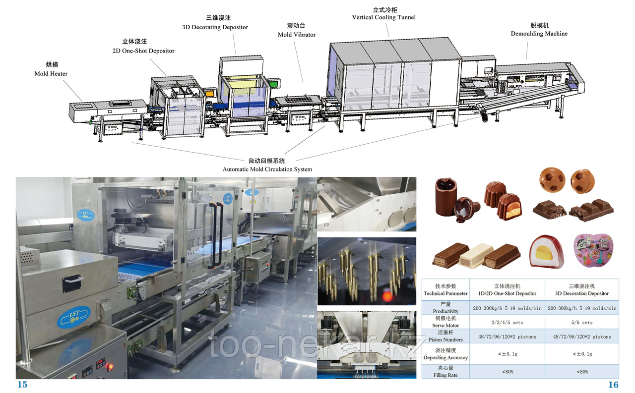 Автоматическая линия по производству шоколадных изделий - фото 4 - id-p100454633