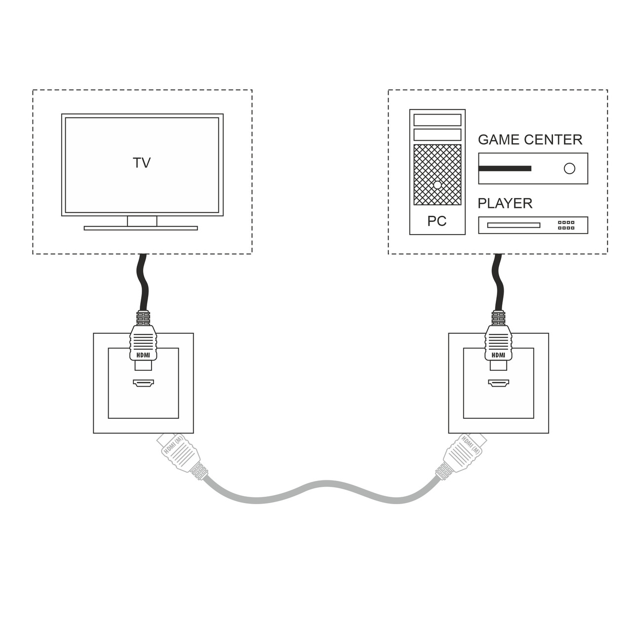 Розетка HDMI/WL07-60-11 (серо-коричневый) - фото 4 - id-p75497813