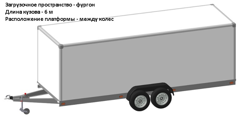 Изотермический кузов 6,0 х2.0х1,8 на шасси прицепа к легковому авто - фото 1 - id-p100499839