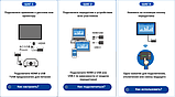 Беспроводная система для презентаций Panasonic TY-WPS1(W), фото 5