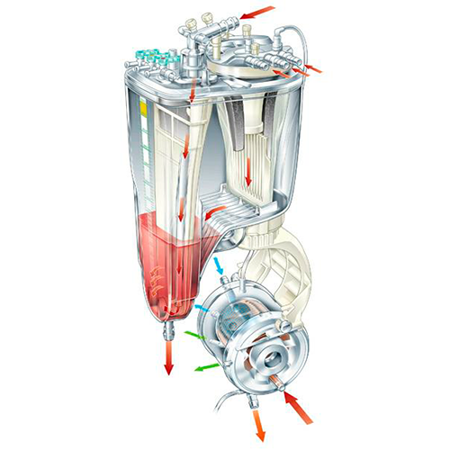 Оксигенатор мембранный Capiox FX25 взрослый, с интегрированным артериальным фильтром - фото 6 - id-p100504405